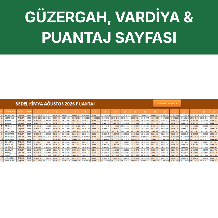 Servis Puantaj Hesaplama Programı - Excel VBA