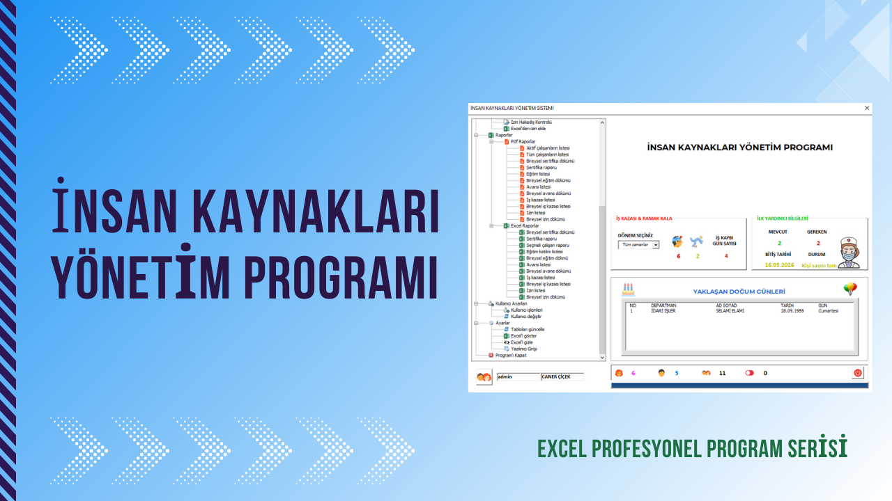 İnsan Kaynakları Yönetim Programı, Personel Bilgi Sistemi