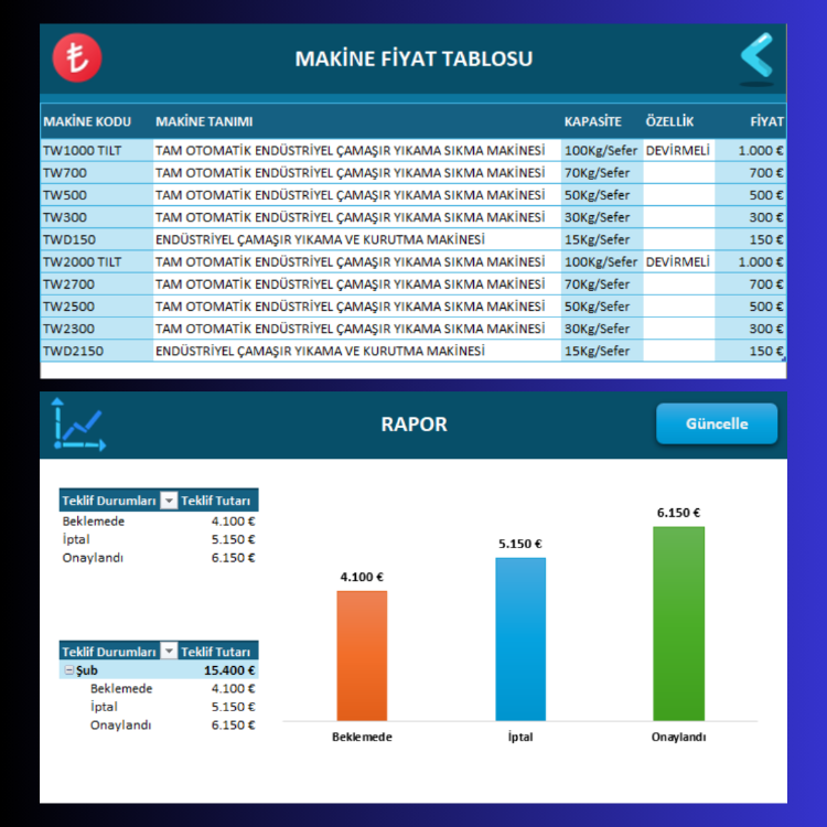 Excel Makine Teklifi Hazırlama Programı-Profesyonel