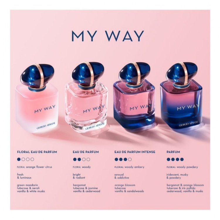 Giorgio Armani My Way Edp Kadın Parfümü

