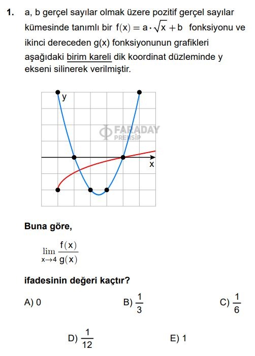 LTİ 03 Faraday Premium