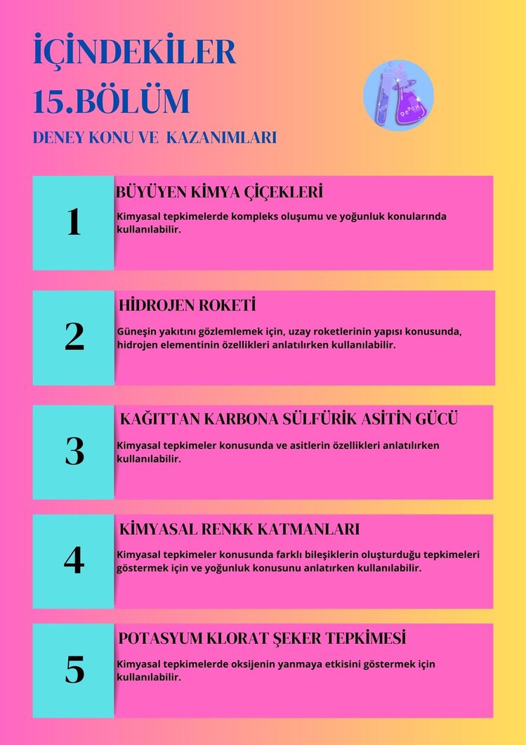 10 DENEY BİR ARADA 15. BÖLÜM
