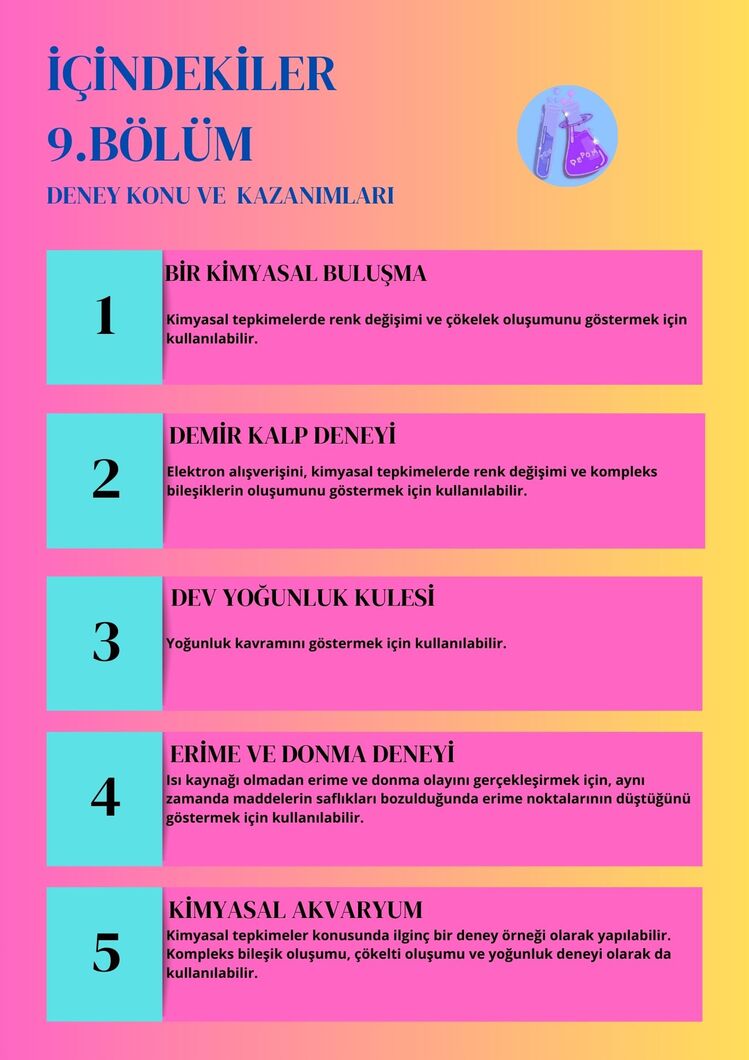 10 DENEY BİR ARADA 9. BÖLÜM