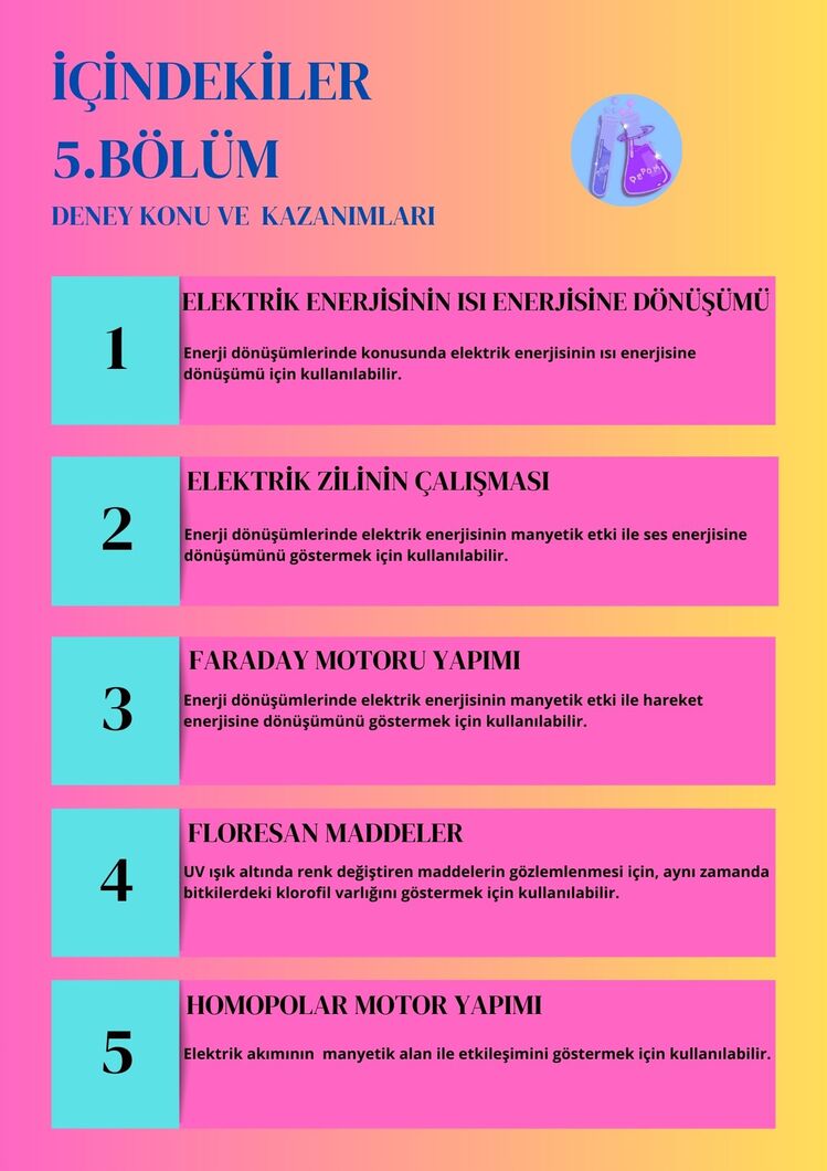 10 DENEY BİR ARADA 5. BÖLÜM