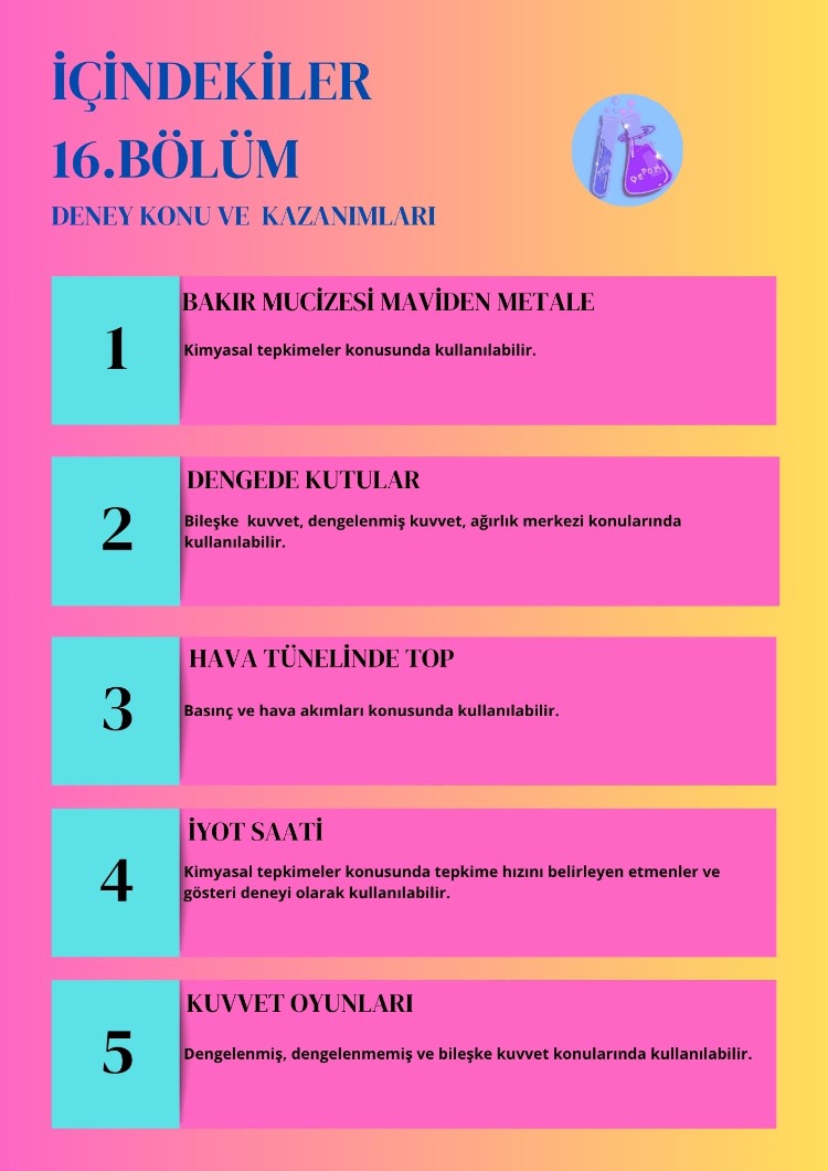10 DENEY BİR ARADA 16. BÖLÜM