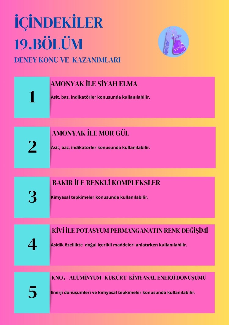 10 DENEY BİR ARADA 19. BÖLÜM