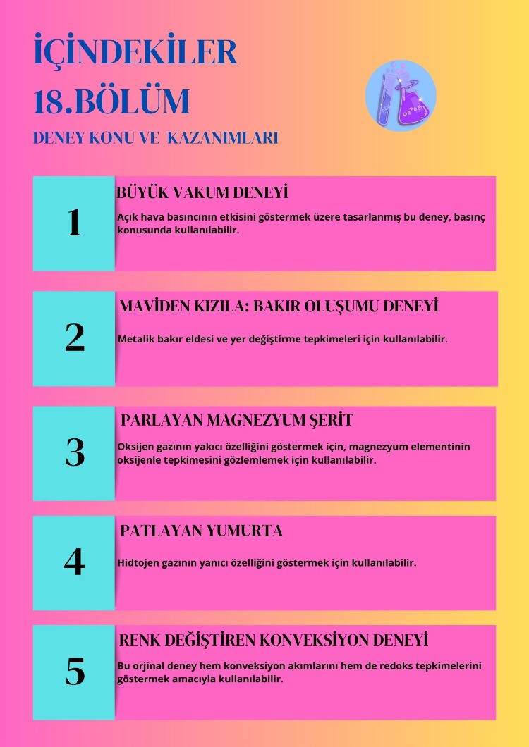 10 DENEY BİR ARADA 18. BÖLÜM