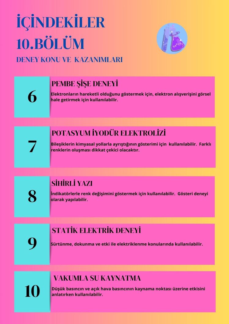 10 DENEY BİR ARADA 10. BÖLÜM