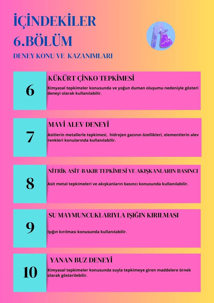 10 DENEY BİR ARADA 6. BÖLÜM