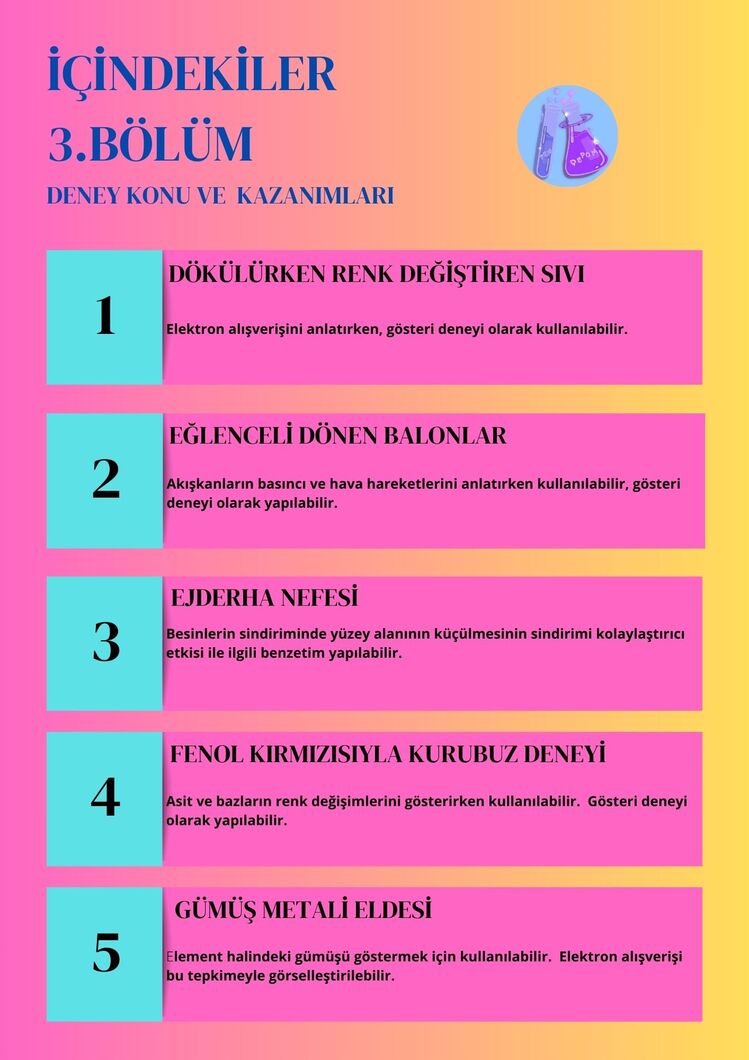 10 DENEY BİR ARADA 3. BÖLÜM