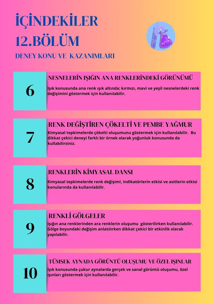 10 DENEY BİR ARADA 12. BÖLÜM