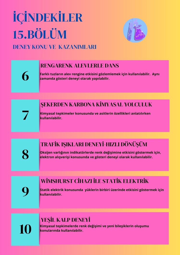10 DENEY BİR ARADA 15. BÖLÜM