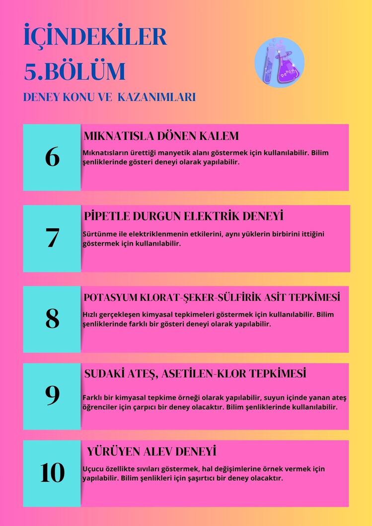 10 DENEY BİR ARADA 5. BÖLÜM