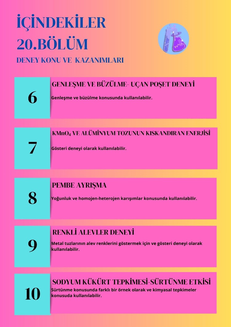 10 DENEY BİR ARADA 20. BÖLÜM