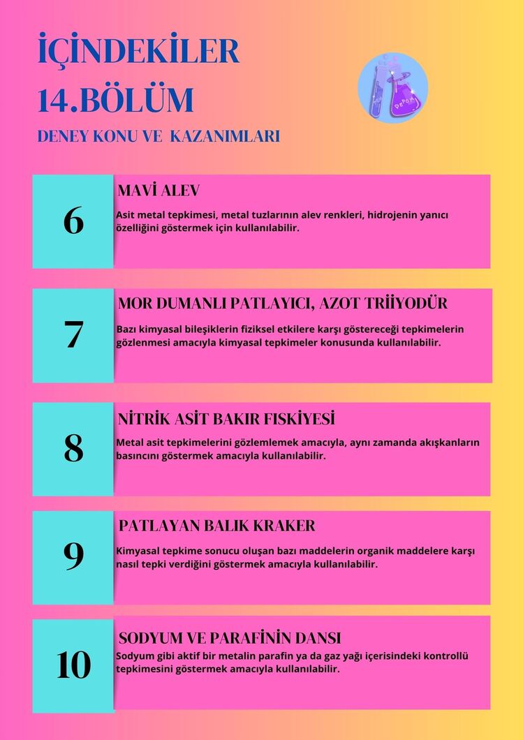 10 DENEY BİR ARADA 14. BÖLÜM