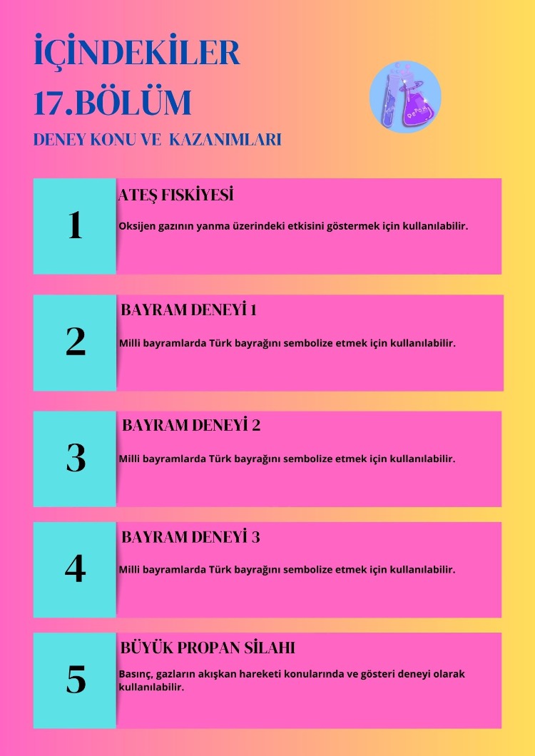 10 DENEY BİR ARADA 17. BÖLÜM