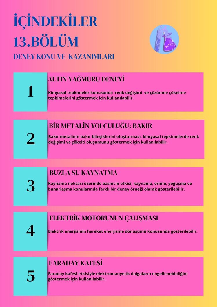 10 DENEY BİR ARADA 13. BÖLÜM