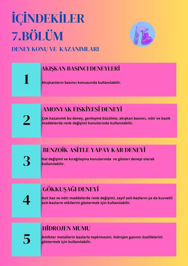 10 DENEY BİR ARADA 7. BÖLÜM