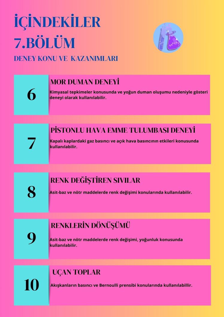 10 DENEY BİR ARADA 7. BÖLÜM