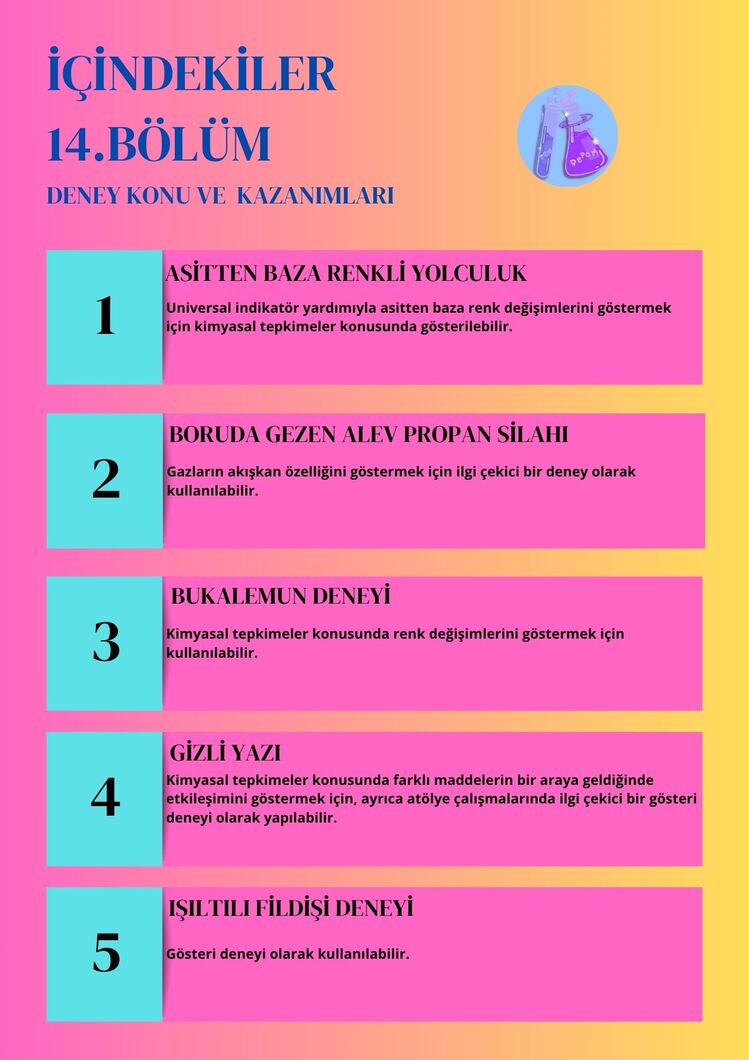 10 DENEY BİR ARADA 14. BÖLÜM