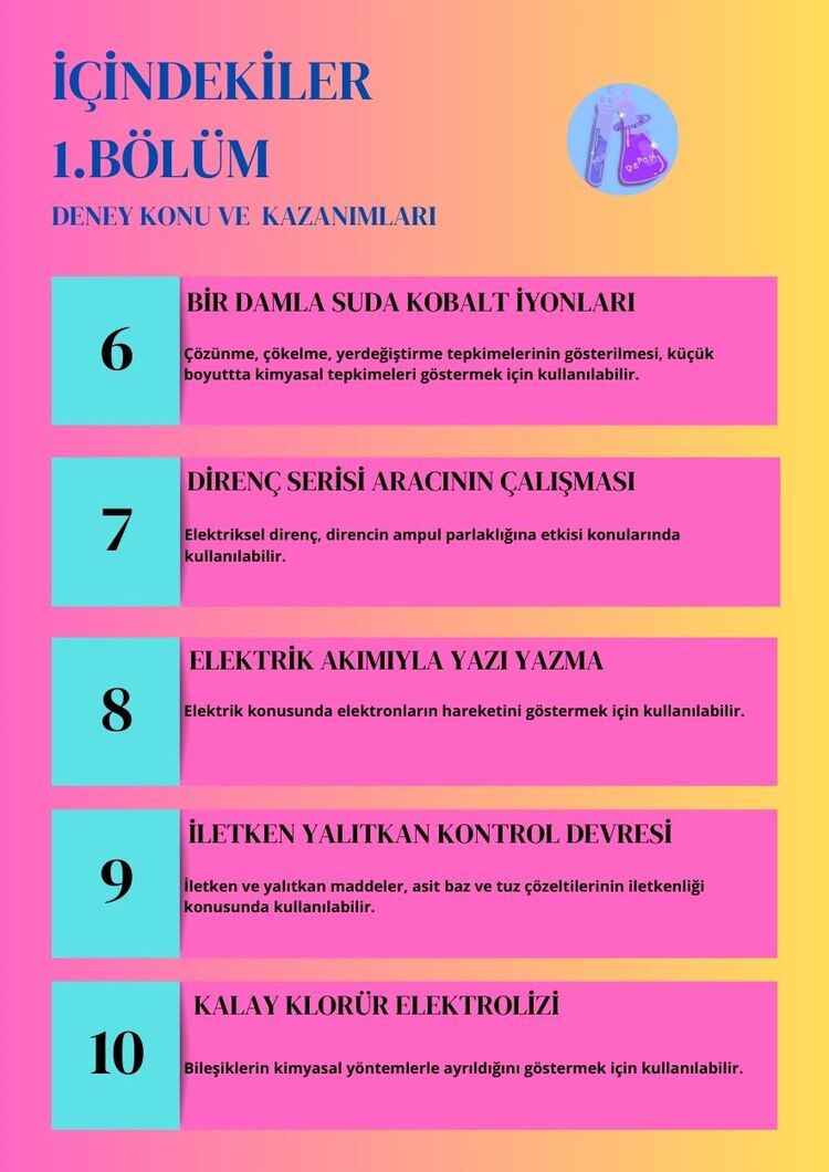10 DENEY BİR ARADA 1. BÖLÜM