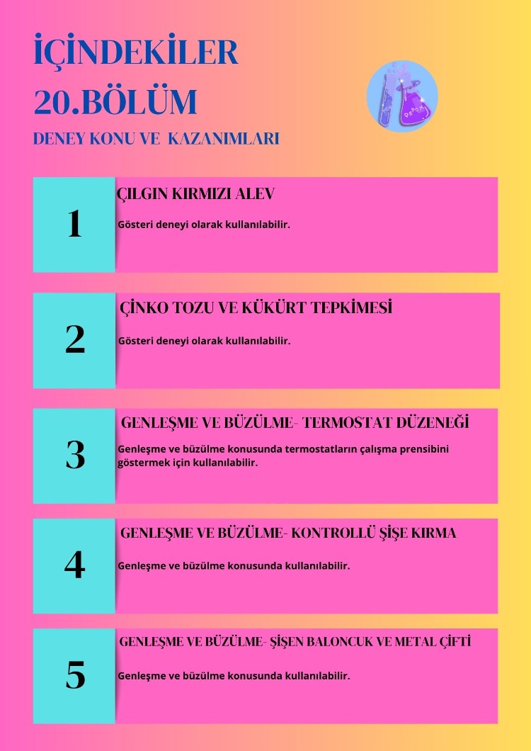 10 DENEY BİR ARADA 20. BÖLÜM