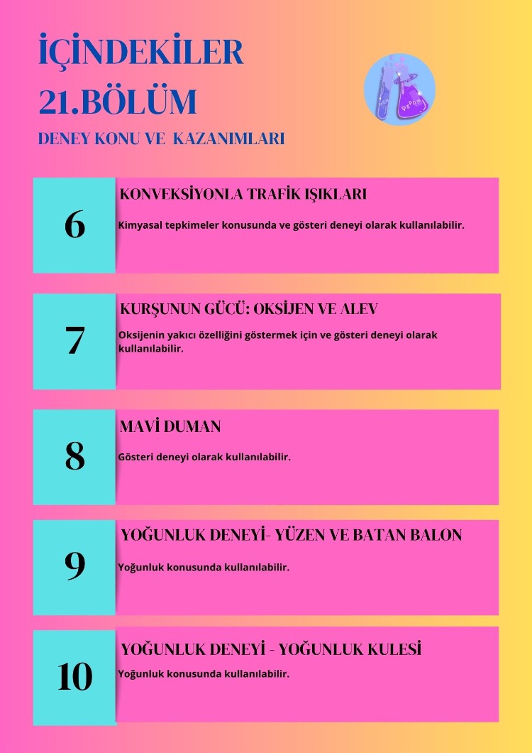 10 DENEY BİR ARADA 21. BÖLÜM