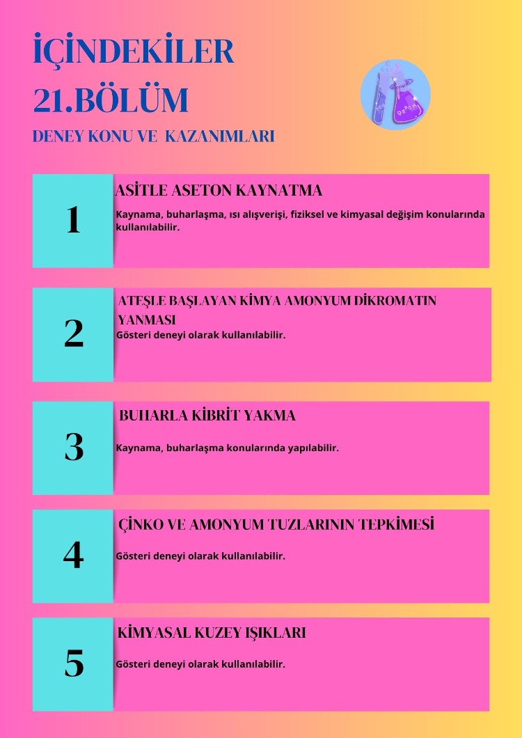 10 DENEY BİR ARADA 21. BÖLÜM