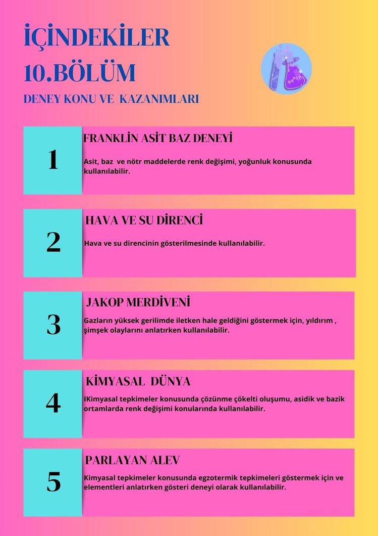 10 DENEY BİR ARADA 10. BÖLÜM