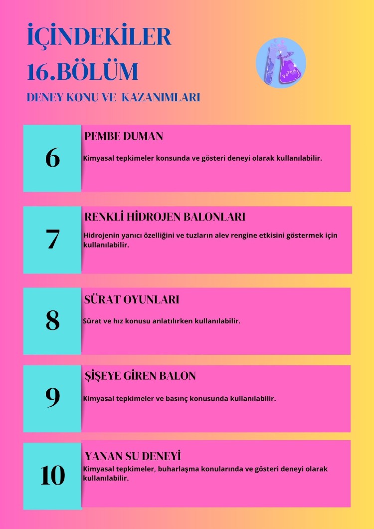 10 DENEY BİR ARADA 16. BÖLÜM