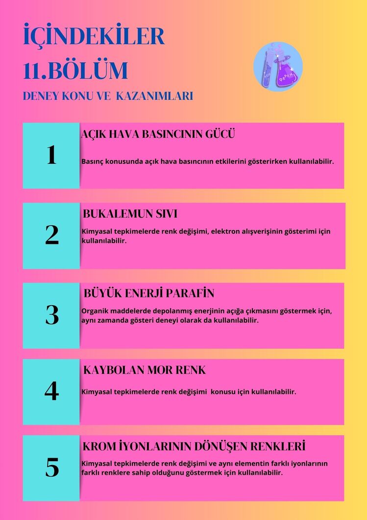 10 DENEY BİR ARADA 11. BÖLÜM