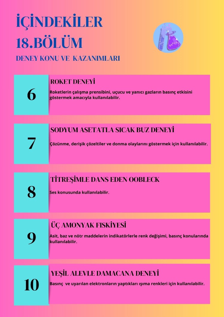 10 DENEY BİR ARADA 18. BÖLÜM