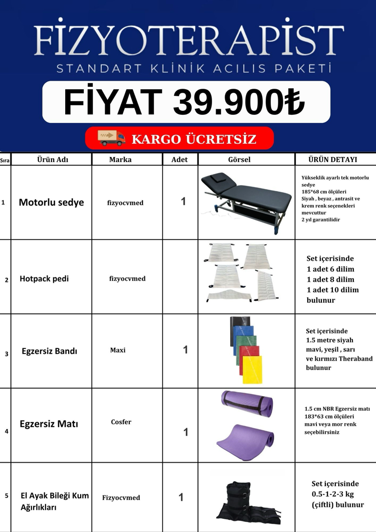Klinik açılış paketi