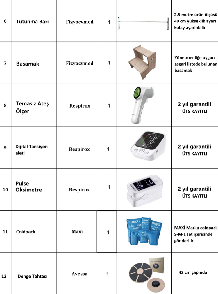 Klinik açılış paketi