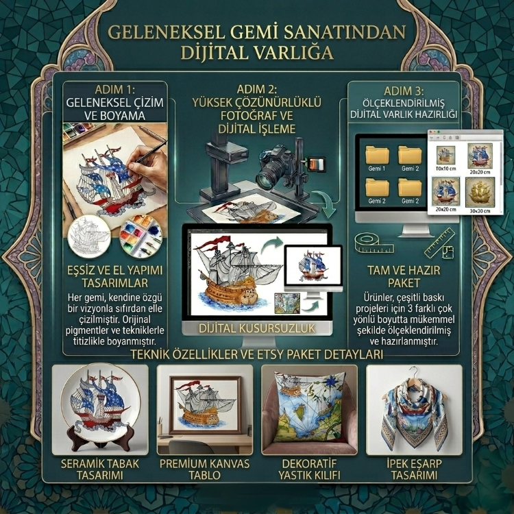Denizcilik Temalı 3’lü Minyatür Sanat Seti