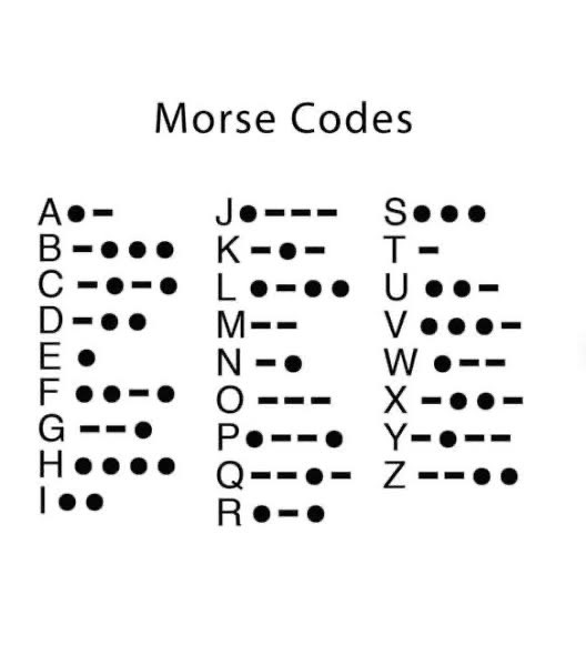 Morse Codes Bileklik | Gold | SANA ÖZEL