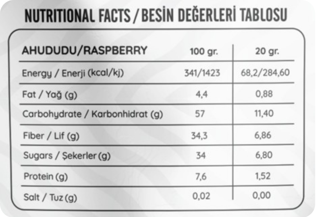 Dondurularak Kurutulmuş Ahududu 20 gr - Freeze Dried Ahududu Kuru Meyve Cipsi