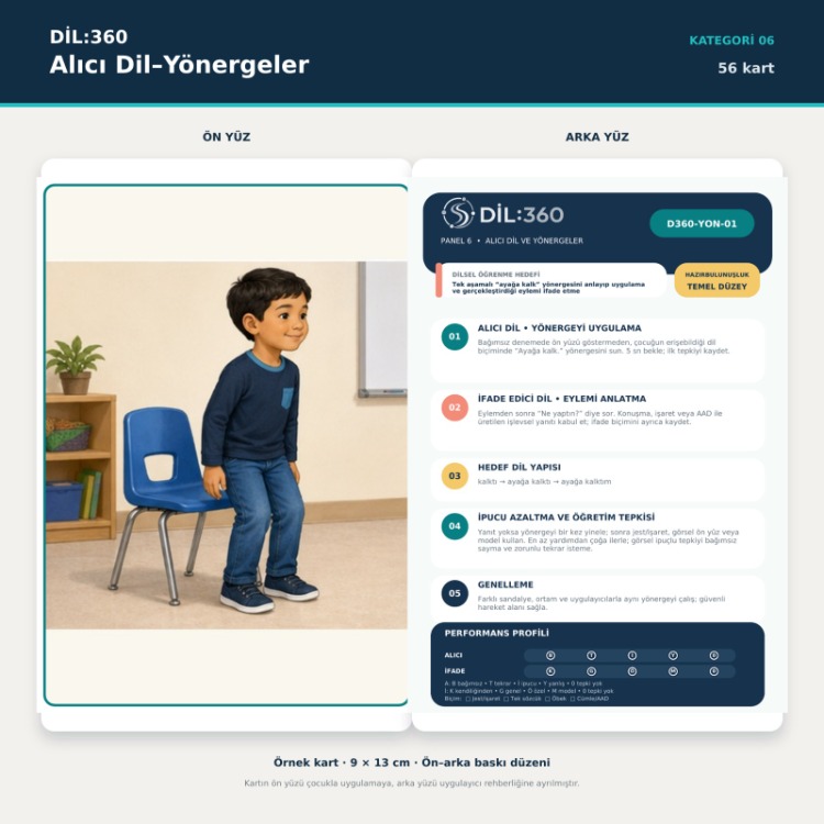 DİL:360 Alıcı Dil ve Yönergeler | 56 Eğitim Kartı