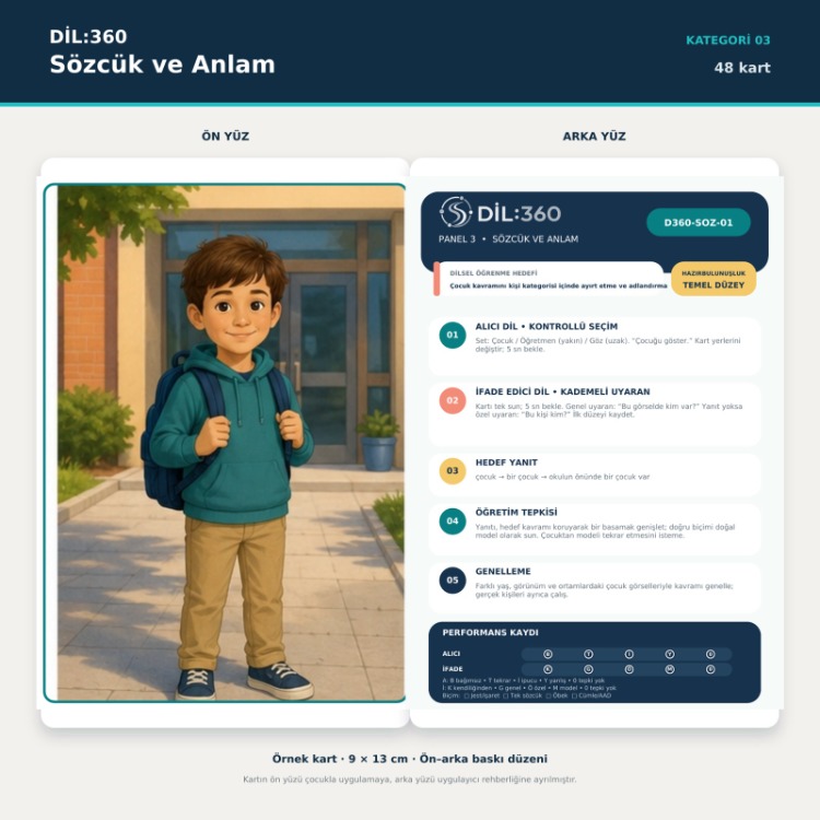 DİL:360 Sözcük ve Anlam | 48 Eğitim Kartı