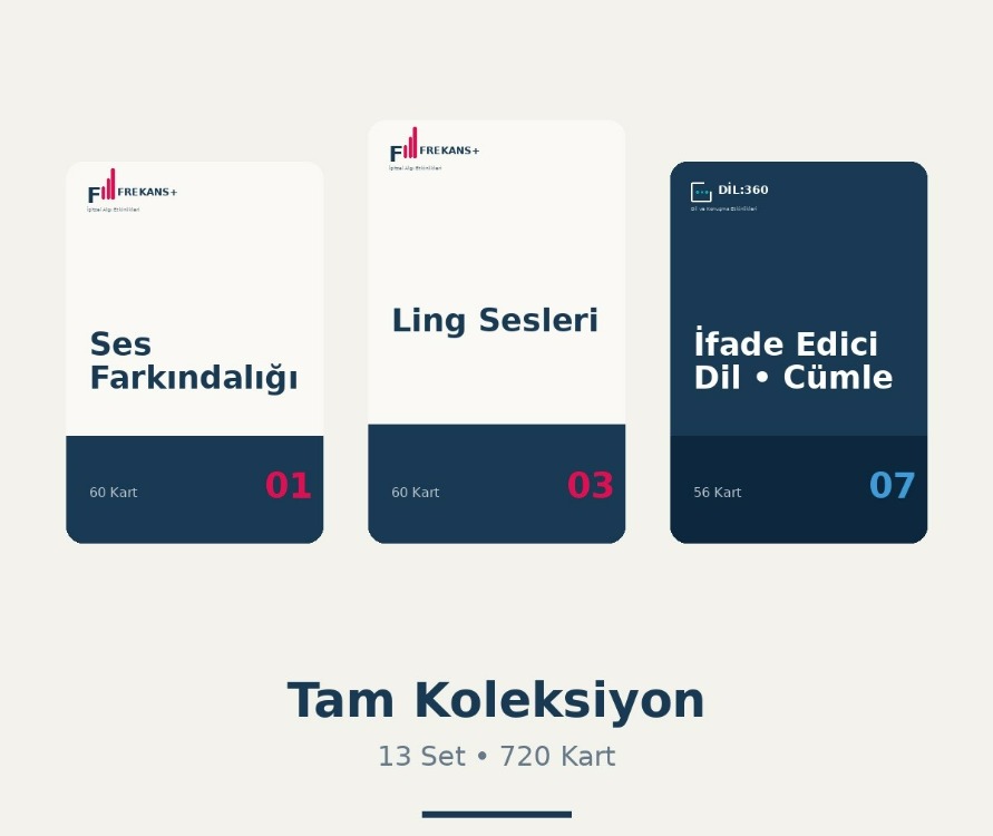 FREKANS+ ve DİL:360 Tam Koleksiyon | 13 Set – 720 Eğitim Kartı