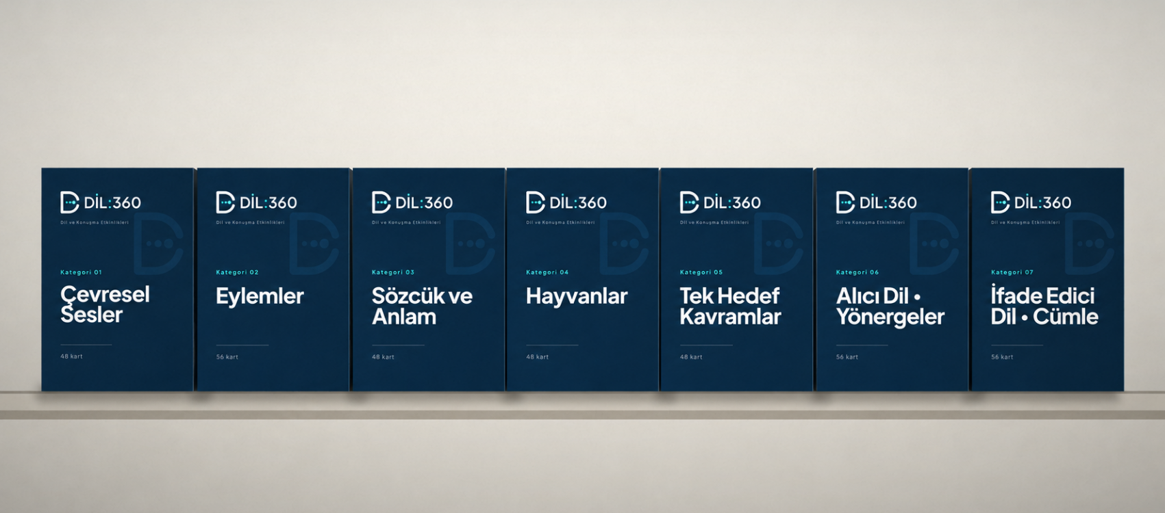 DİL:360 Dil ve Kavram Eğitim Serisi | 7 Set – 360 Kart
