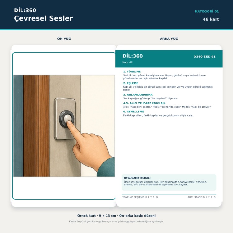 DİL:360 Çevresel Sesler | 48 Eğitim Kartı