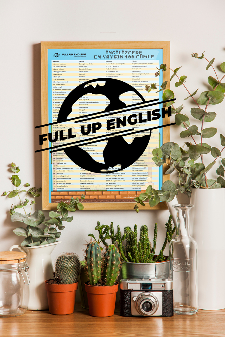 İngilizcede En Yaygın 100 Cümle-Basılı Poster