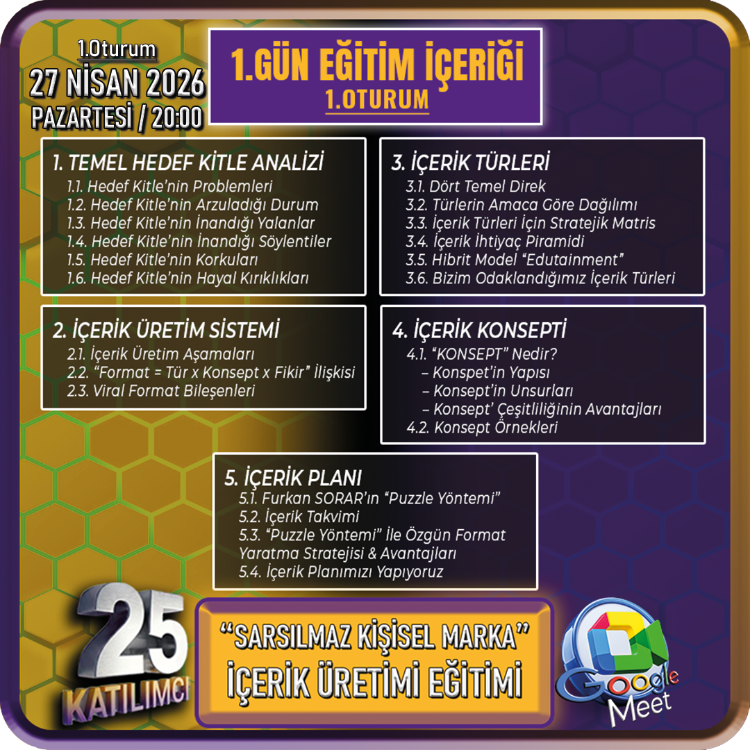 CANLI EĞİTİM - "Sarsılmaz Kişisel Marka İçin İçerik Üretimi"