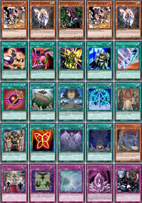 Yu-gi-oh Duel Monster RAFAEL Türkçe Açıklamalı Destesi