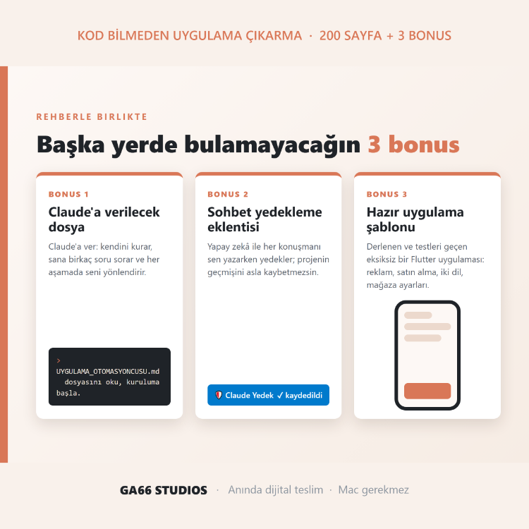 Kod Bilmeden Claude ile App Store ve Play Store için Uygulama Çıkarma (200 Sayfa + 3 Bonus)