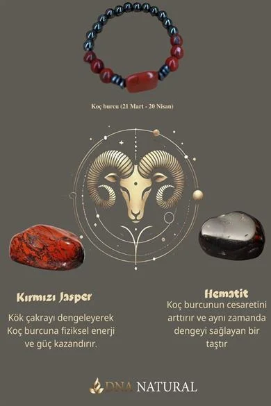 Koç Burcu Zodyak Doğal Taş Bileklik