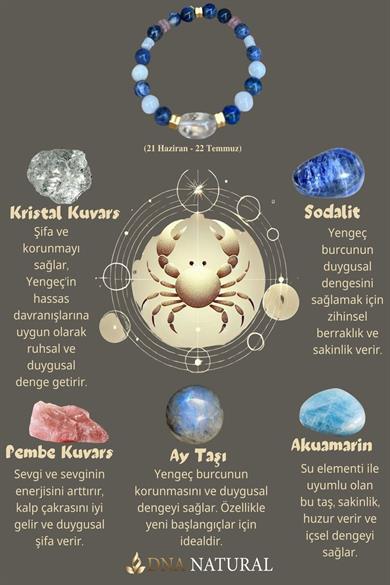 Yengeç Burcu Zodyak Doğal Taş Bileklik