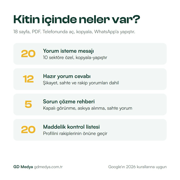 Google Yorum Kiti: Esnaf İçin Hazır Yorum Toplama Paketi (PDF)