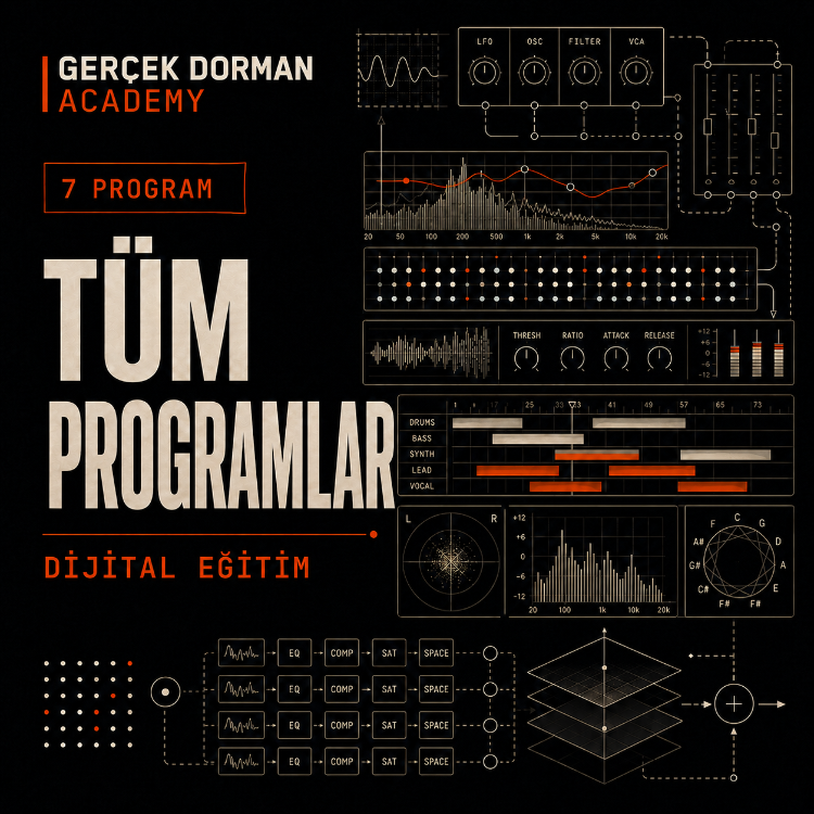 Gerçek Dorman Academy — Tüm Programlar